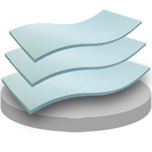 memoryFoam_ani.jpg