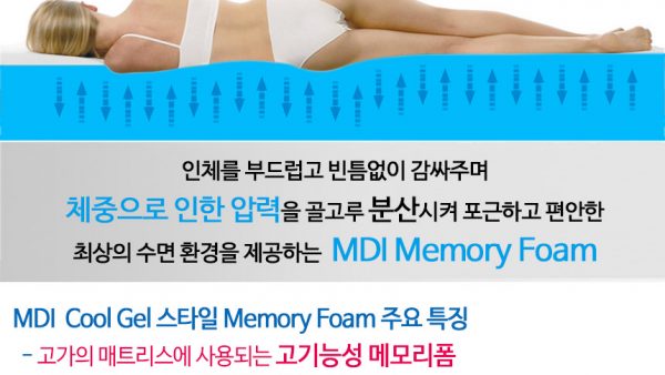 MDImemoryFoam.jpg